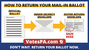 Returning Your Ballot